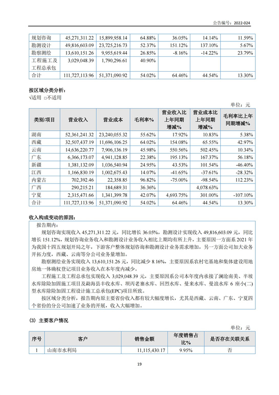 9、匯杰設(shè)計(jì)-2021年年度設(shè)計(jì)報(bào)告_18.jpg