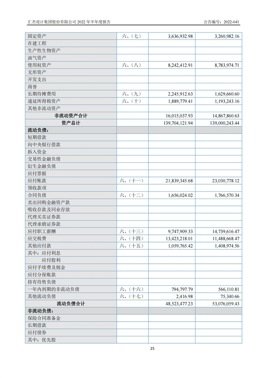 13、匯杰設計-2022年半年度報告_24.jpg