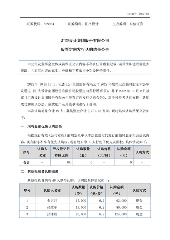 25、匯杰設(shè)計-股票定向發(fā)行認(rèn)購結(jié)果公告_00.jpg